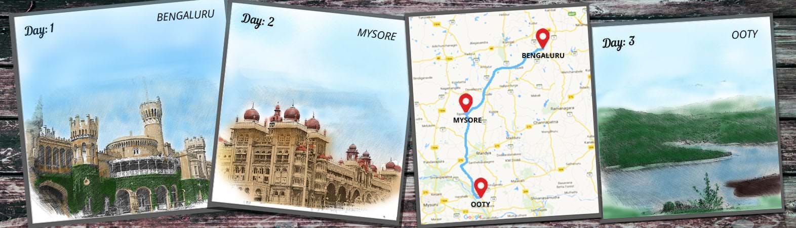 Bengaluru-Mysore-Ooty Circuit